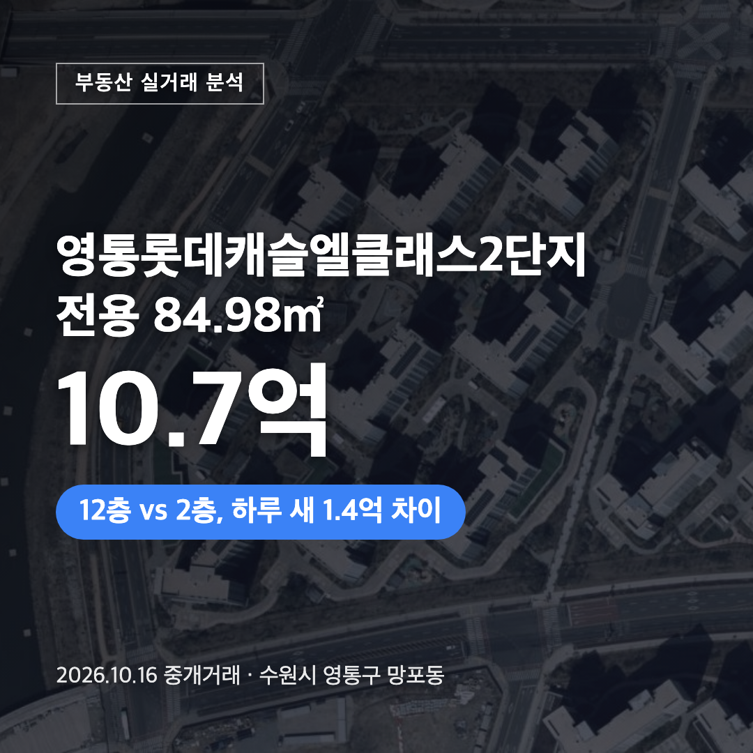영통롯데캐슬엘클래스2단지 84.98㎡ 10.7억 실거래 분석 대표 이미지