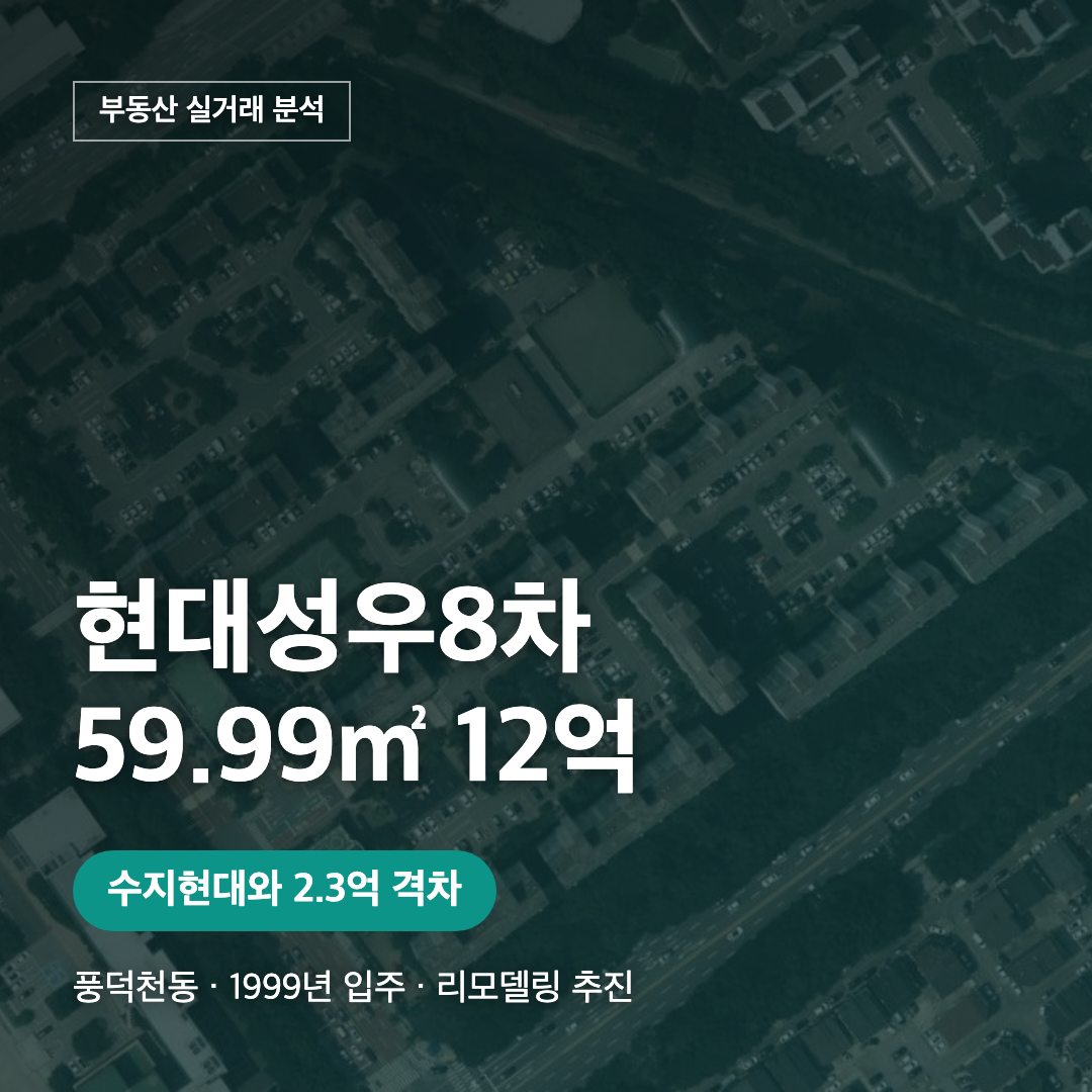 현대성우8차 59.99㎡ 12억 실거래 분석 대표 이미지