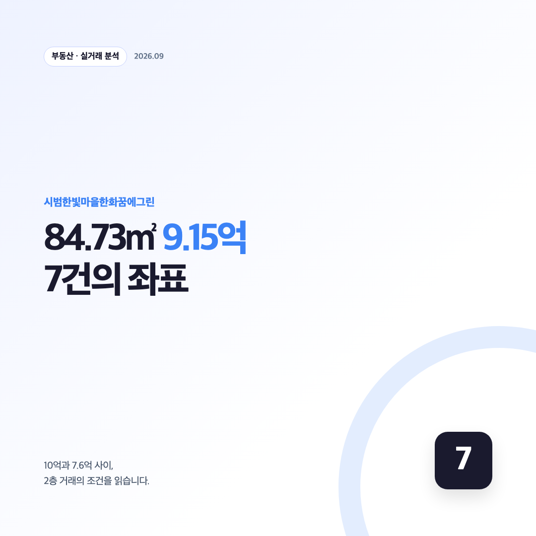 시범한빛마을한화꿈에그린 84.73㎡ 9.15억 대표 이미지