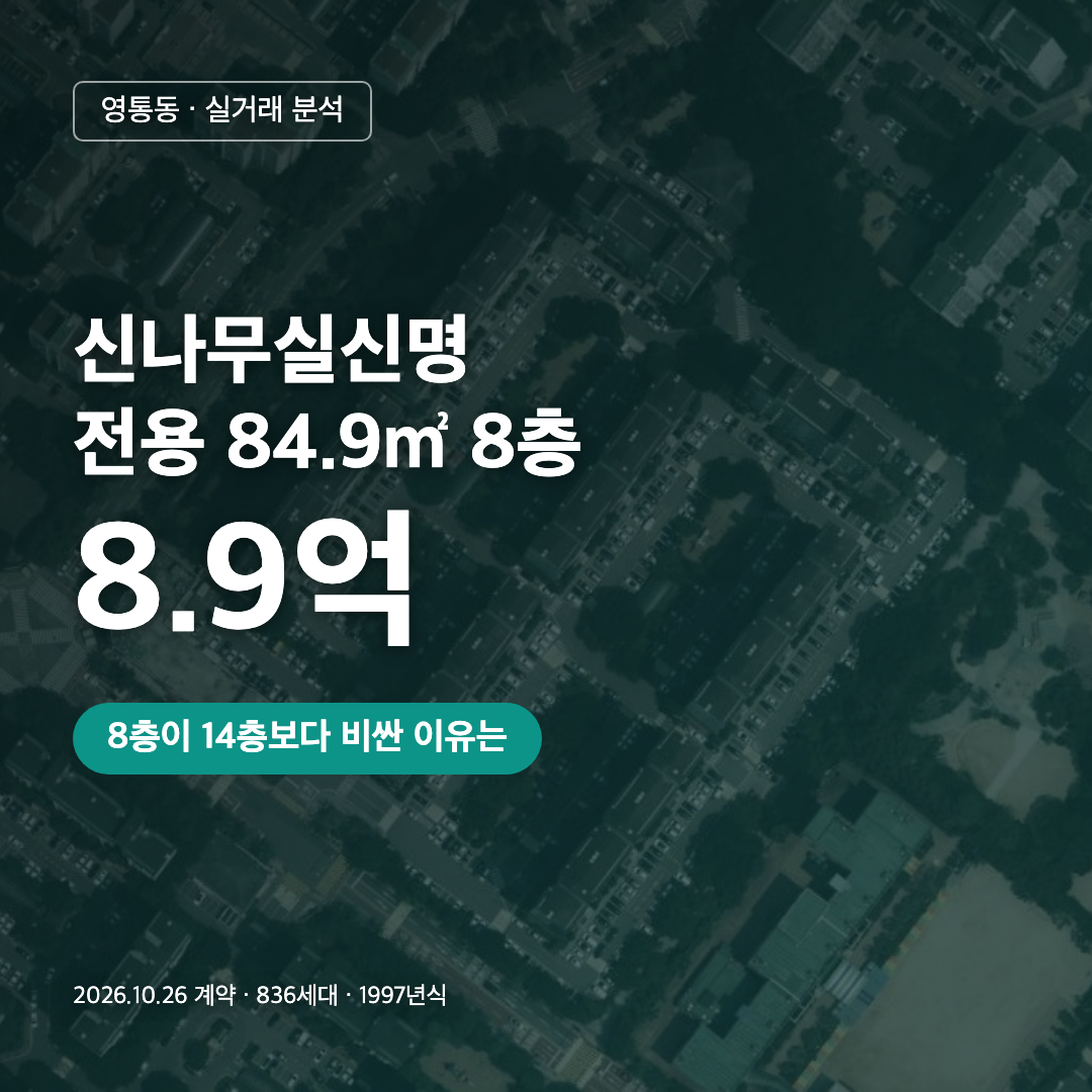 신나무실신명 84.9㎡ 8.9억 실거래 분석 대표 이미지