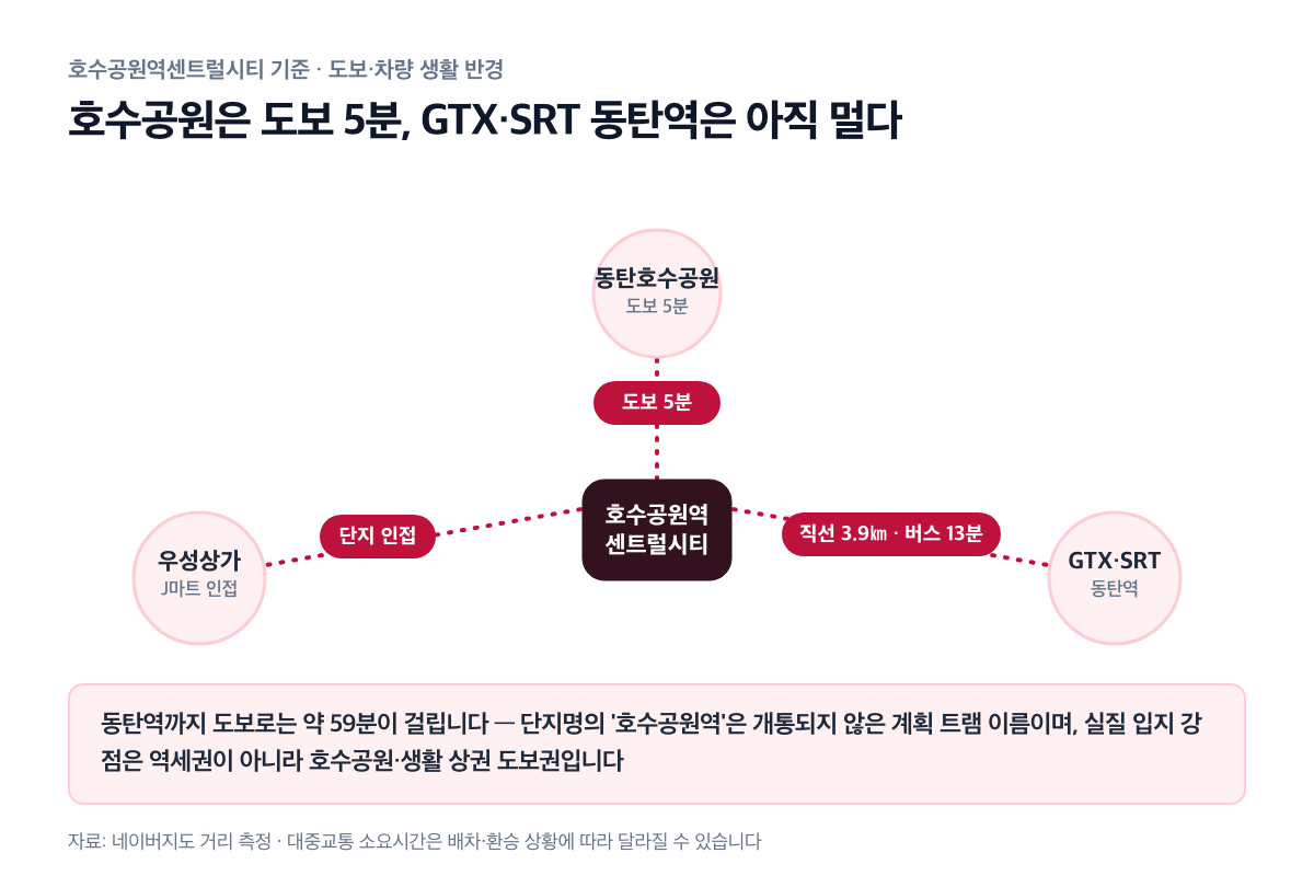 호수공원역센트럴시티 생활 반경 인포그래픽