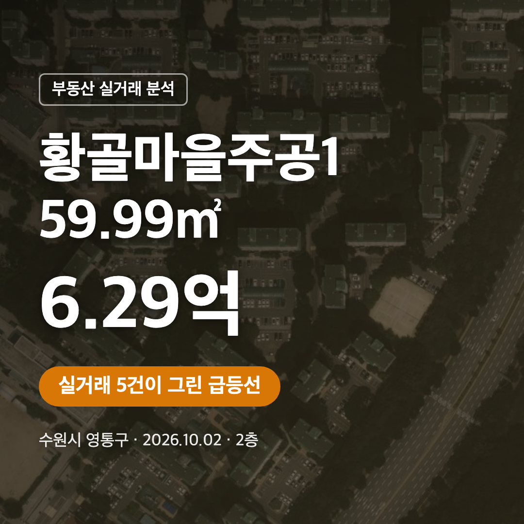 황골마을주공1 59.99㎡ 6.29억 실거래 분석 대표 이미지