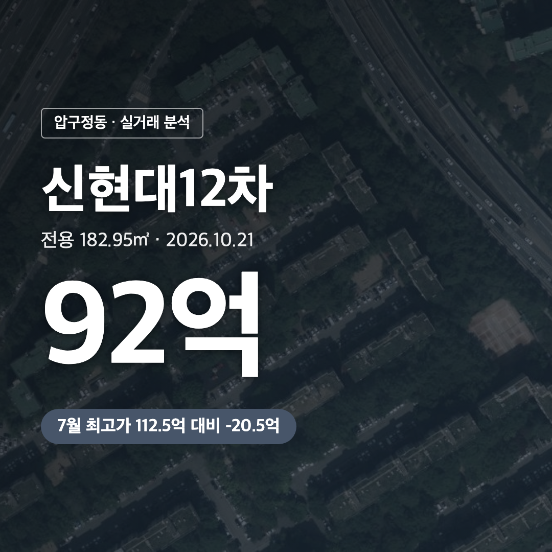 신현대12차 182.95㎡ 92억 실거래 대표 이미지