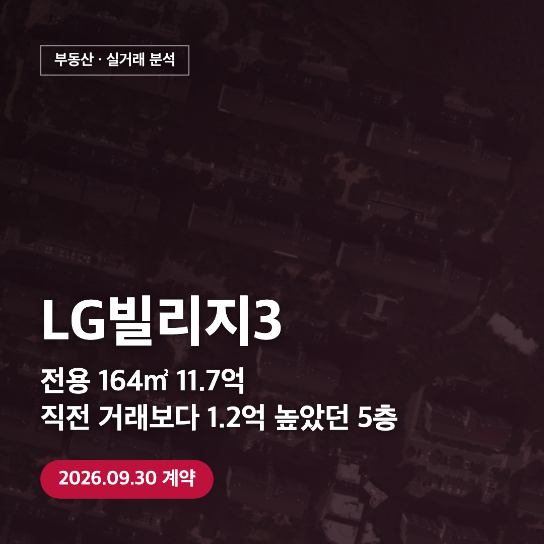 LG빌리지3 164㎡ 11.7억 실거래 대표 이미지